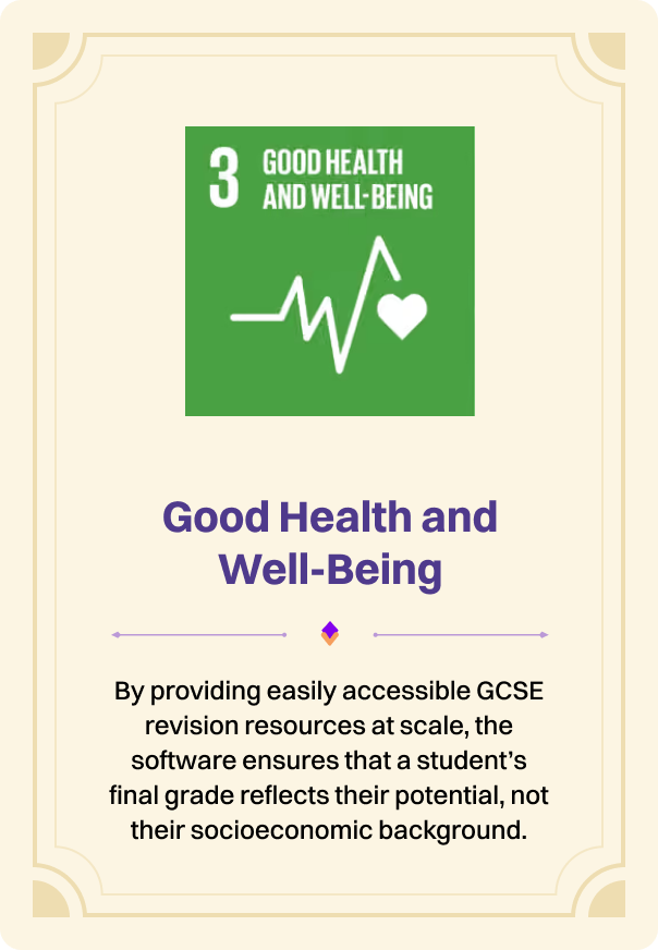 Good health and well-being: by providing easily accessible GCSE revision resources at scale, the software ensures that a student's final grade reflects their potential, not their socioeconomic background.