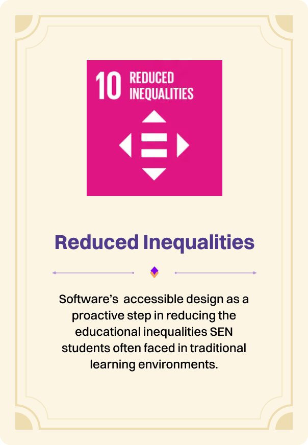 Reduced Inequalities: software's accessible design as a proactive step in reducing the educational inequalities SEN students often faced in traditional learning environments.